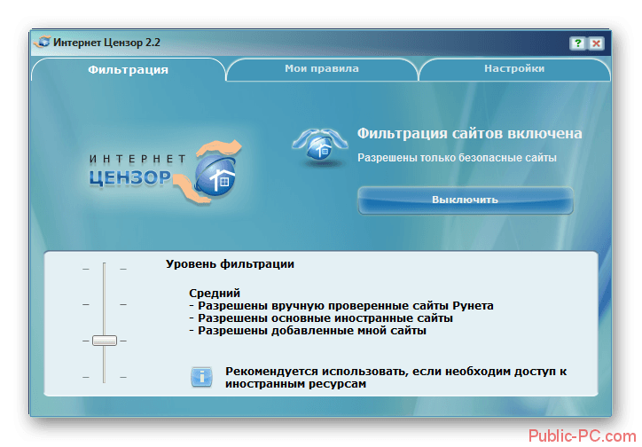 Urovni-filtratsii-Internet-TSenzor.png