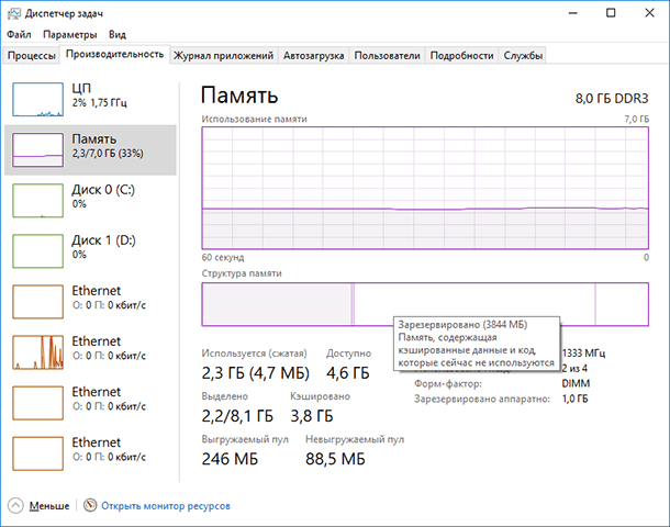 compress-memory-in-windows-10.png