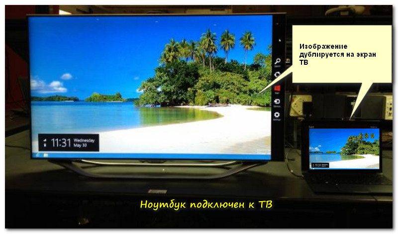 Noutbuk-podklyuchen-k-TV-izobrazhenie-peredaetsya-na-e%60kran-800x470.jpg