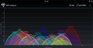 WiFi-Analyser-300x157.jpg