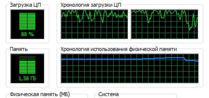processor_zagruzhen_na_100_procentov_bez_prichin1.jpg