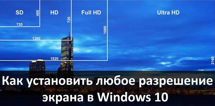 kak-ustanovit-lyuboe-razreshenie-ekrana-windows-10-ocompah.ru-00.jpg