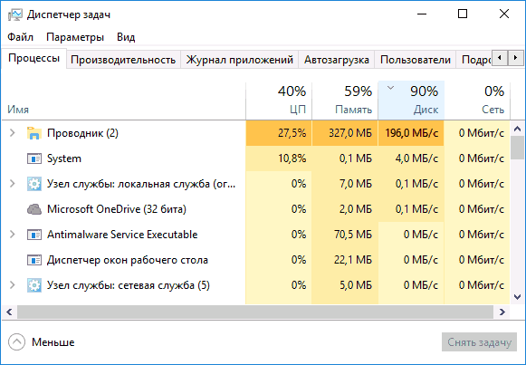 high-disk-usage-windows-10.png