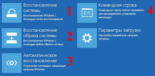 vosstanovlenie_sistemi_windows_10.jpg