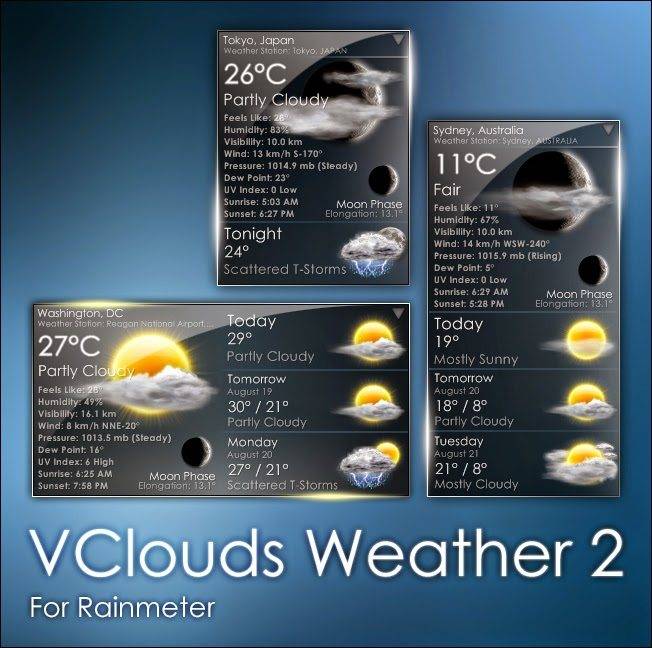 vcloud weather 2
