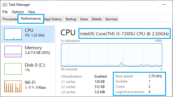 processor-speed-cores-using-windows-task-manager.png