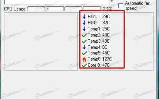 Как проверить температуру процессора в Windows 10 встроенными и сторонними средствами