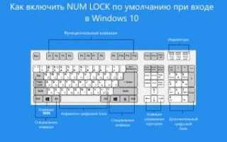 Как включить автоматическое включение Num Lock при загрузке в Windows 10, 8.1, 8