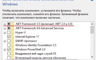 Что нужно знать о Microsoft .NET Framework: назначение, установка и устранение неполадок