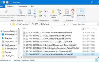 Winaero WEI Tool 1.0 Portable — проверить индекс производительности Windows