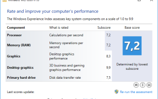 Как узнать индекс производительности Windows 10